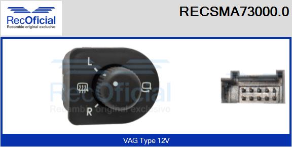 RECSMA73000.0