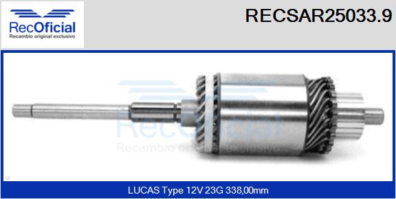 RECSAR25033.9