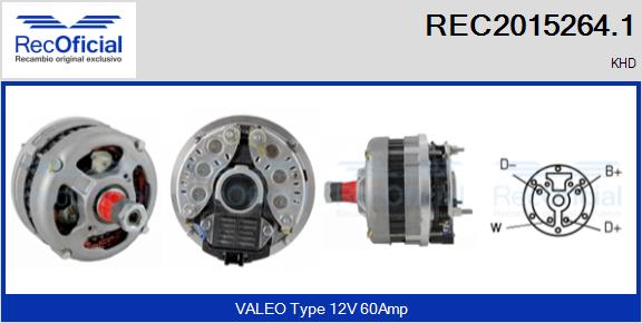 REC2015264.1