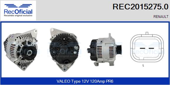 REC2015275.0