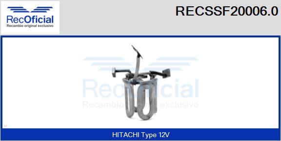 RECSSF20006.0