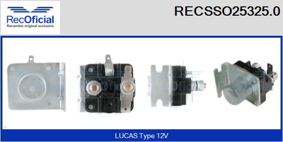 RECSSO25325.0