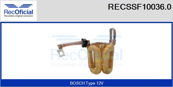 RECSSF10036.0