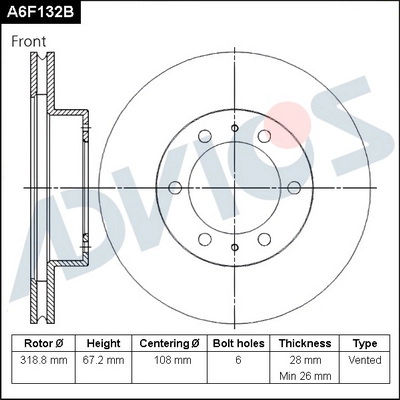 A6F132B