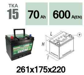 TKA15