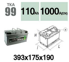 TKA99