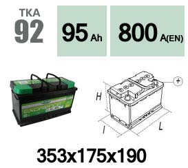 TKA92