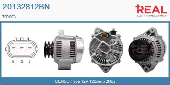 20132812BN