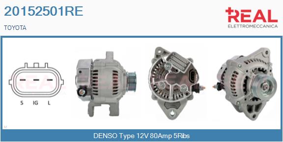 20152501RE