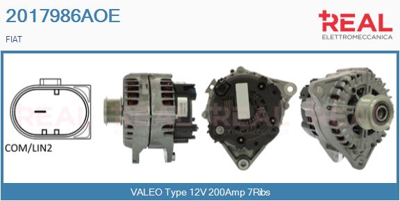 2017986AOE