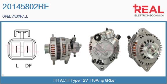20145802RE