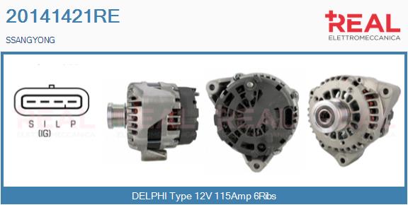 20141421RE
