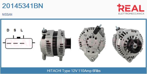 20145341BN