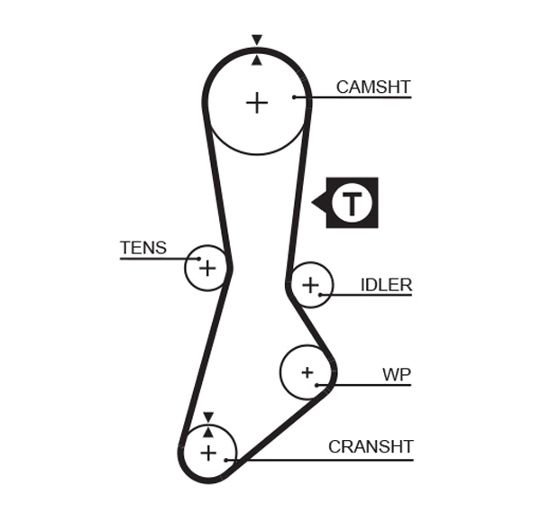T134