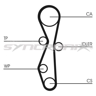 SY1101091PE
