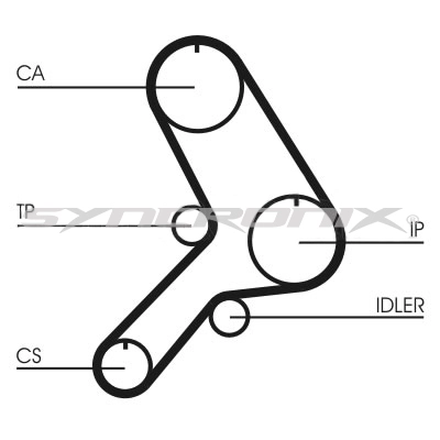 SY0615N