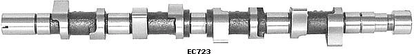 EC723
