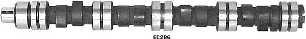 EC286