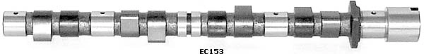 EC153