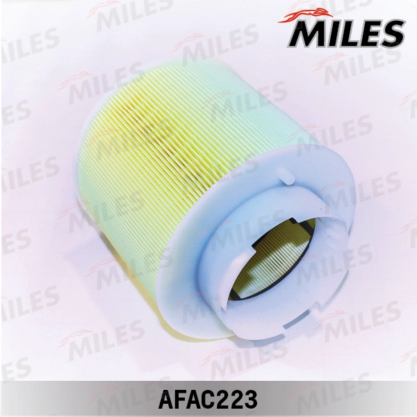 AFAC223