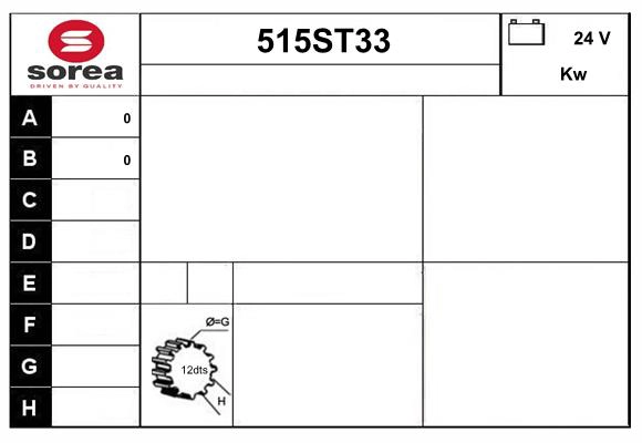 515ST33