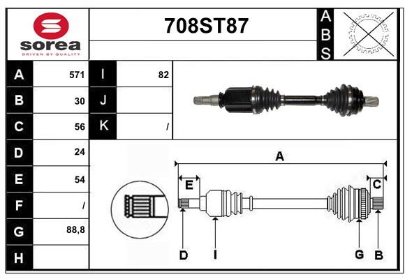 708ST87