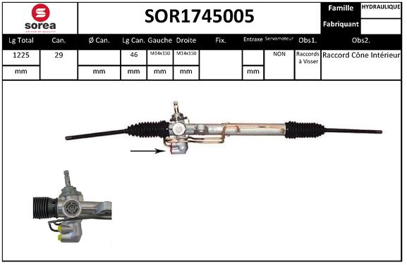 SOR1745005