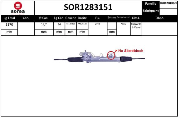 SOR1283151