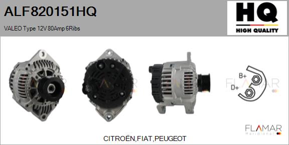 ALF820151HQ