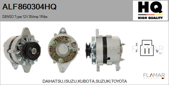 ALF860304HQ