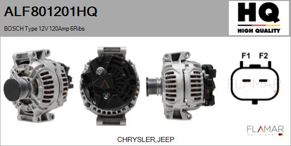 ALF801201HQ