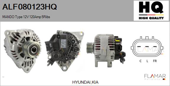 ALF080123HQ