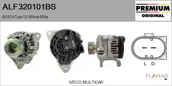 ALF320101BS