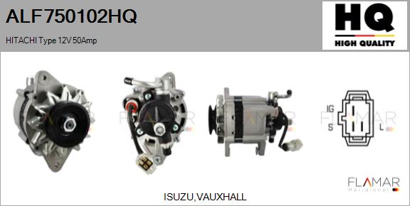 ALF750102HQ