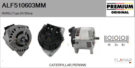 ALF510603MM