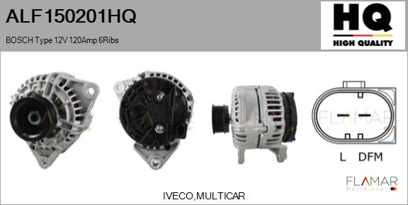 ALF150201HQ