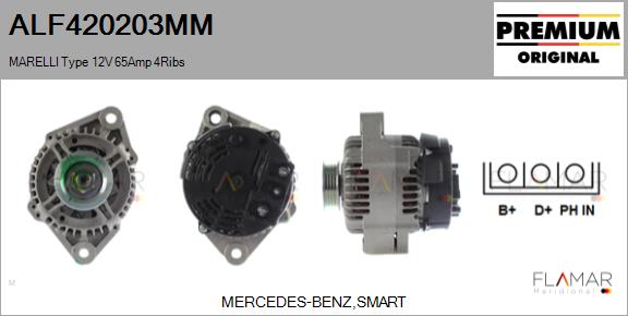 ALF420203MM