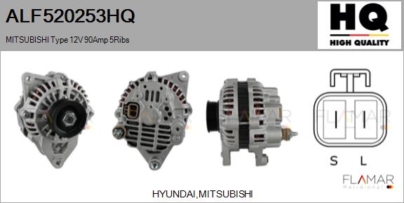 ALF520253HQ