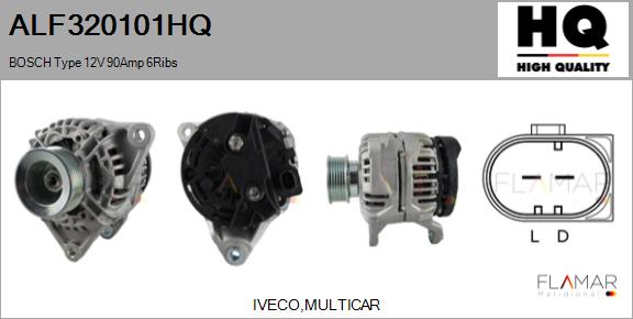 ALF320101HQ