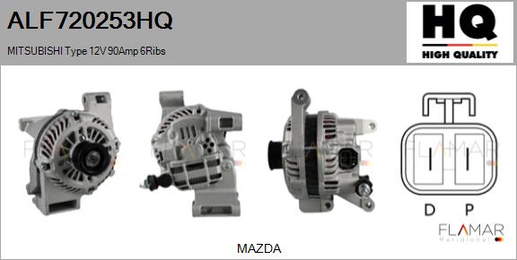 ALF720253HQ